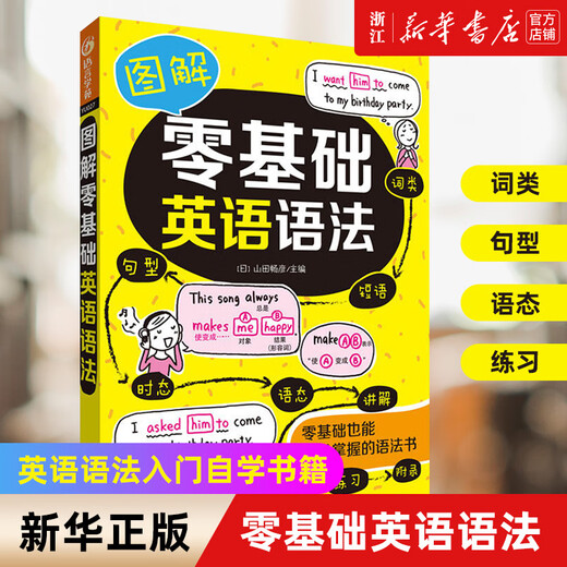 English Grammar Optional Illustrated Zero-Basic English Grammar FLTRP Complete English Grammar Complete Introduction to English Grammar Self-study Books English Grammar Book English Grammar New Thinking Comics English Grammar Books 2 Volumes This English Grammar Book is Enough + Learn English Grammar with Zero Basics