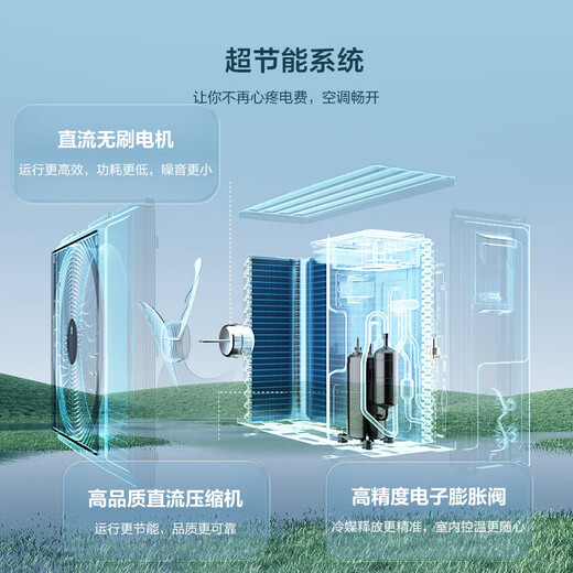 Haier Net Energy Saving Plus Large 3 HP Duct Machine One to One 3P Central Air Conditioner New Level Energy Efficiency Yunjing Pro Upgraded Full DC Frequency Converter Living Room Cooling and Heating 3 HP Yunjing Max Offline Same Model