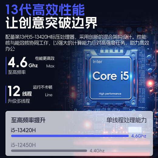 联想（Lenovo）拯救者Y7000P笔记本电脑2025【补贴20%】独显5060电竞商务办公学生设计师建模渲染手提本可选 补贴”i5全新13代16G 1T固态升级TB14 【可选拯救者Y7000P 官方正品】