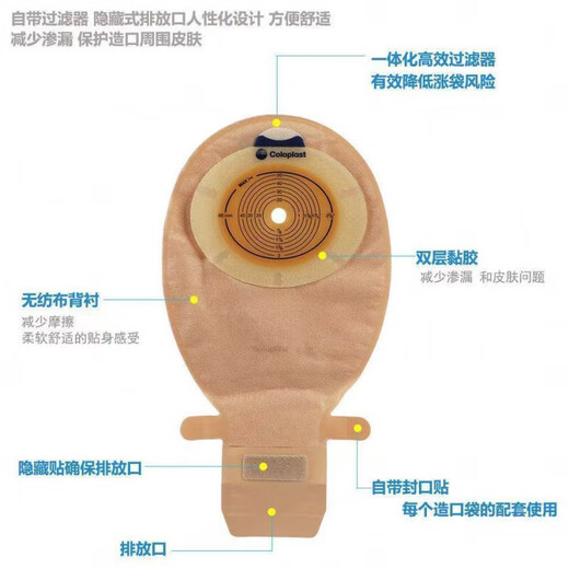 Medical Shengshu One-piece Ostomy Rectal Cancer 15251 Ostomy bag Fecal stool and feces stool pocket Kanglebao same model + fast exhaust valve [domestic substitution 10 pieces [1 box] Velcro patch pocket