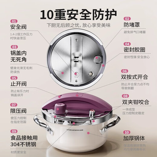 Royalstar 304 stainless steel pressure cooker small household gas induction cooker universal explosion-proof small capacity pressure cooker lotus purple enamel pressure cooker 22cm 4L