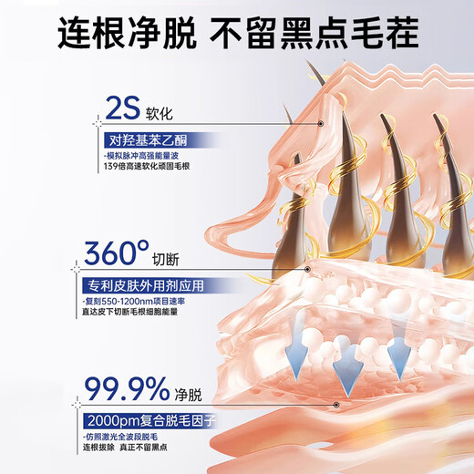 MOIHANR German high-end hair removal cream for men and women to remove beard, armpit, lip, facial, chest and leg hair from private parts, permanent root removal for the whole body, leaving no black spots and no pain, 2 sets