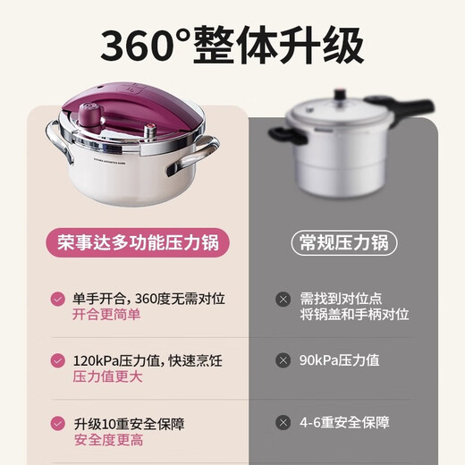 Royalstar 304 stainless steel pressure cooker small household gas induction cooker universal explosion-proof small capacity pressure cooker lotus purple enamel pressure cooker 22cm 4L