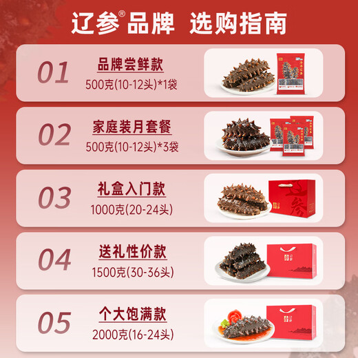 
Liaozhe Dalian Organic Frozen Sea Cucumber 1Jin [Jin equals 0.5 kg] 13-15 non-ready-to-eat OCC flagship store independently packaged genuine products