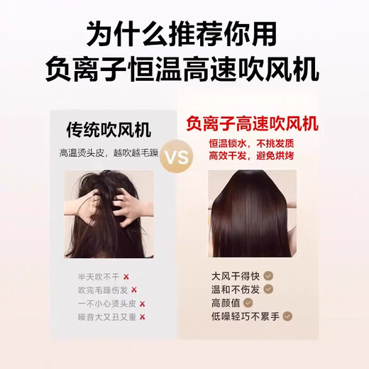 Xiaomi Baby Series National 3C Certification Hair Dryer Bladeless High-speed High-Power Hair Dryer Does Not Harm Hair Home Silent Billion-Level Negative Ions for Hair Hair Barber Shop Quick-drying Gift Box Single Air Nozzle Silver Gray 4.5 Billion-Level Negative Ions丨Constant Temperature Hair Care