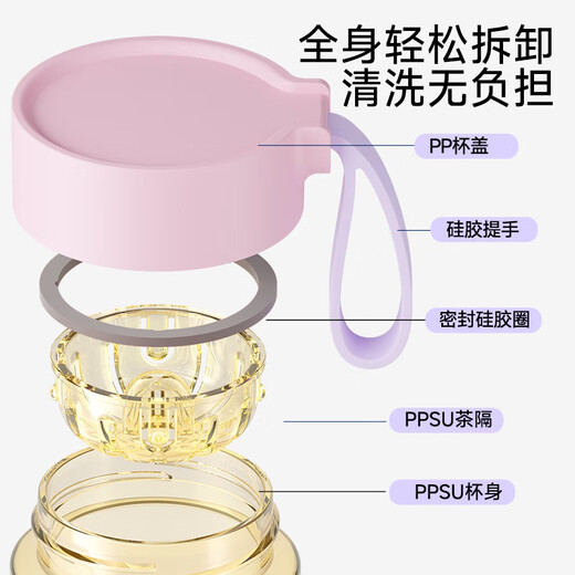 Fuguang water cup female ppsu portable coffee cup student school special cup high-value summer anti-fall and high temperature resistant plastic white 460ml (maternal and infant grade PPSU)