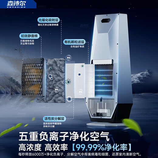 Senshier 2025 new style丨Whole house 16C air conditioner fan cooling wind electric fan refrigeration bladeless tower fan silent floor fan home living room vertical dormitory smart bedroom ice crystal refrigeration refrigeration 200丨voice model German aviation motor丨3D surround wind sense丨35db silent and undisturbed
