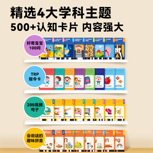 
Children's English English Enlightenment Flash Card Learning Sub-TPR Command Card High-frequency Sentence Early Education Machine [Scan Code/Point Read Version] Command Card L1-L4 Levels