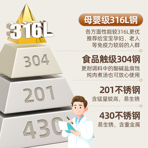 MAXCOOK 316L stainless steel steamer anti-scalding food-grade steamer household stew all-in-one soup pot thickened bottom real 316L steel + anti-scalding handle MCZ7275 3 layers 30cm