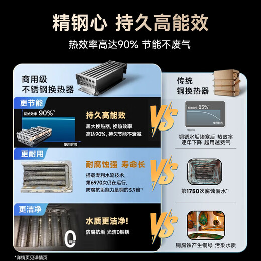 A.O.SMITH 16-liter stainless steel gas water heater, national subsidy, carbon monoxide poisoning prevention, smart APP, smart security, active service JSQ31-TM5Wi, trade-in