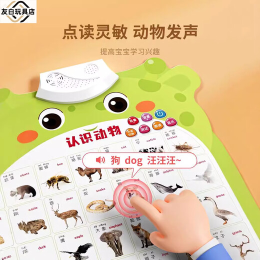 Shantoulin Village bébé cognitif audio éducation précoce affiche du caractère numérique
