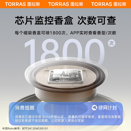 TORRAS Car Aromatherapy Car Perfume Viewing Ornaments In-car Intelligent Air Purifier High-end Fragrance Valentine's Day Gift Box