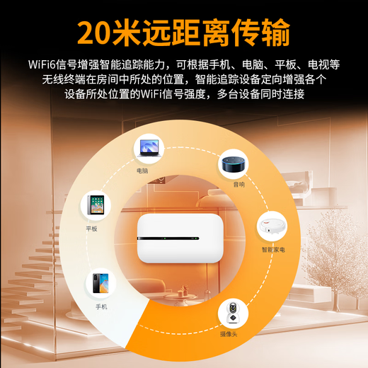 华为智选随身wifi6移动无线wifi免插卡随行4g无线网卡携带上网宝非全国通用无限流量2025款5G AX15B 升级WiFi6【多网切换】1500毫安续航6小时