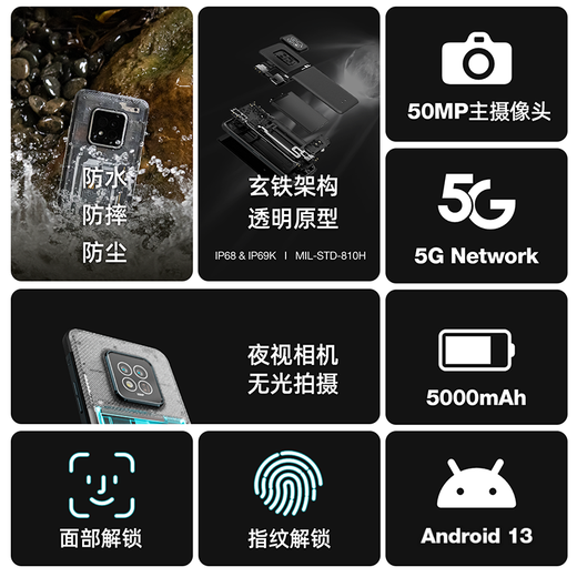 AGM X6 Zero Version transparente Trois-feuille 5G Réseau complet Dual-Sec Double de secours mince Professionnel extérieur imperméable, automne et épisode du téléphone mobile soutient la vision nocturne de la vision nocturne 8 + 256g