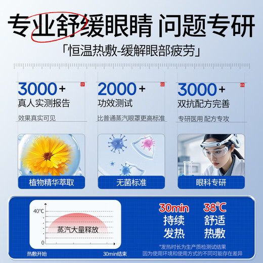 
Shirokazuolutein steam eye mask hot compress sleep sunscreen sleep eye protection patch to relieve eye fatigue eyes dry eyes 3 boxes