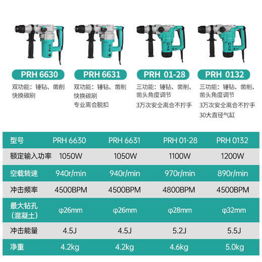 东成大艺电锤多功能大功率冲击钻6630/28两用工业混泥土家用离合电锤 6630【1050W】双功能