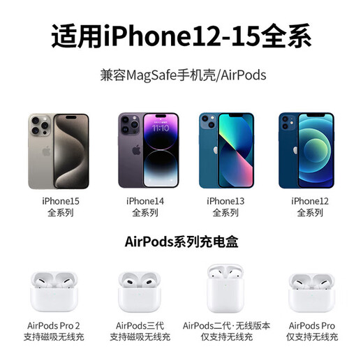 绿联（UGREEN）苹果无线充电器支持MagSafe磁吸快充iPhone16/15/14/13/12ProMax/PLUS苹果手机耳机安卓桌面充电板 无线充电器【星光银】15673