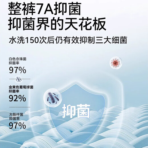 Langsha children's underwear girls modal briefs soft 7A antibacterial little girl spring and autumn baby shorts breathable and traceless