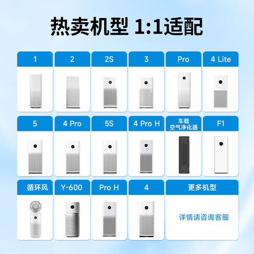 Green Dust Suitable for Xiaomi Mijia (MI) air purifier 4 lite/AC-M17-SC filter element to remove aldehyde and haze PM2.5 to remove odor and second-hand smoke