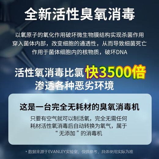 EVANLEY German ozone generator sterilizer household air purifier industrial food factory car sterilization and formaldehyde removal mobile model - for food factory 10g/h (100 square meters) remote control