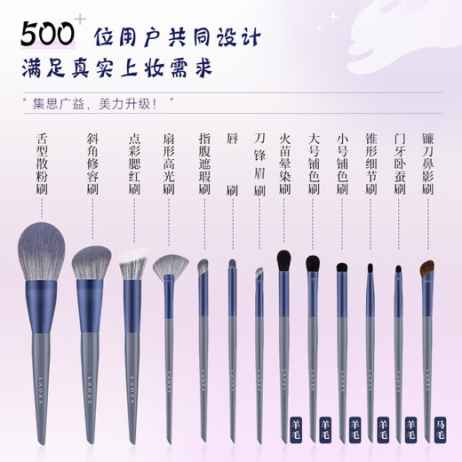 LADES/LADES Purple Rabbit 13 Makeup Brush Set Eyeshadow Powder Blush Brushes Animal Hair Makeup Tools Purple Rabbit Brush Set + Brush Bag + Brush Bucket 13 Pieces Other Materials