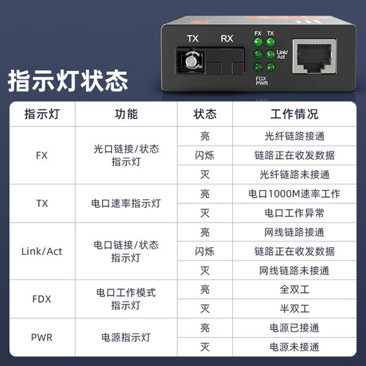 Zhongke optoelektronik faser-transceiver gigabit optoelektronisch konverter gigabit Single-faser-Single-Mode-Optikransceiver Ein-Pair-SC-Schnittstelle 3 km ZK-G-3AB