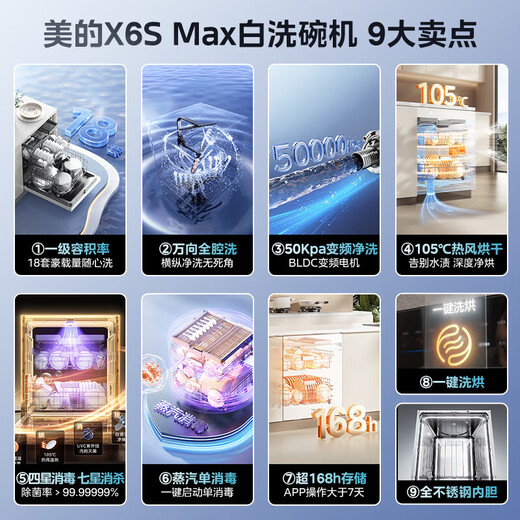 Midea Wanxiang X6S Max (white) dishwasher built-in 18 sets, seven-star sterilization, four-star disinfection, one-click washing and drying, steam single disinfection, UV sterilization 105, hot air drying, 20% national subsidy, free door-to-door measurement