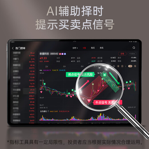 Yizhidao Jiufang AI stock machine learning machine Stock picking and timing tablet Quantitative trading K-line chart analysis Memoirs of a great stock trader Computer-assisted investment in stock trading