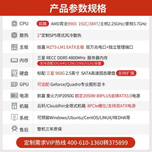 cloud hin双路AMD霄龙9654/9754科学仿真计算DeepSeek本地部署图形工作站/CPU渲染/有限元分析工作站主机 双路霄龙9965 2.25G 384核768线程 RTX4090D 