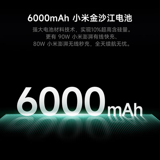 小米（MI）15Ultra 16GB+512GB 白色 徕卡2亿超级长焦 6000mAh金沙江电池【京东快递】
