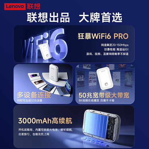 Lenovo portátil wifi6 acceso inalámbrico a Internet móvil compatible con equipos 5G/4G enrutador red dual sin tarjeta red de tráfico ilimitado universal portátil nacional modelo 2025