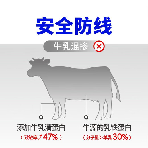 Gavro Goat Milk Powder Dogs Newborn Puppies Adult Dogs Pure Goat Milk Pet Milk Powder A2 Nutritional Products for Young and Adult Cats Goat Milk Powder - 210g*3 cans