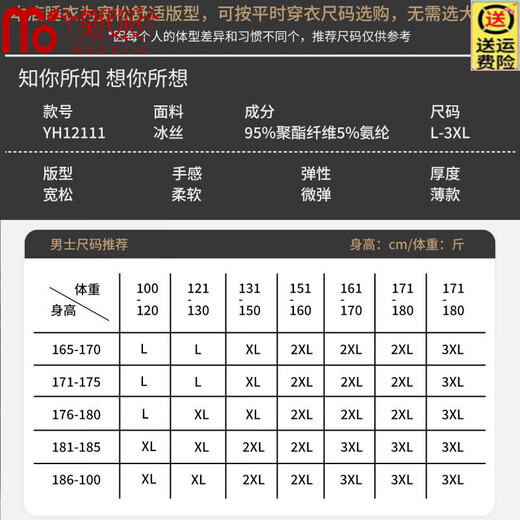 莫代尔2025年冰丝睡衣男士春秋款长袖青少年熊猫印花凉感家居服套装外穿 YH12111熊猫-浅蓝男款 L
