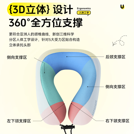 Wise Nation U-shaped pillow neck support U-shaped car, airplane, high-speed rail headrest, travel portable, stowable nap artifact