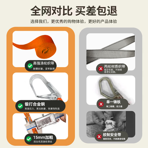 Jingte Jingcang Suda five-point safety belt 2-meter (double hook) safety rope anti-fall safety buckle high-altitude working safety belt