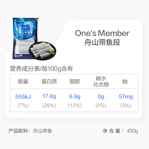 Member Store No. 1 Frozen Zhoushan Solid Hairtail Segments 450g No Guts Small-Eyed Sabry Fish Geographical Indication Fresh Fish