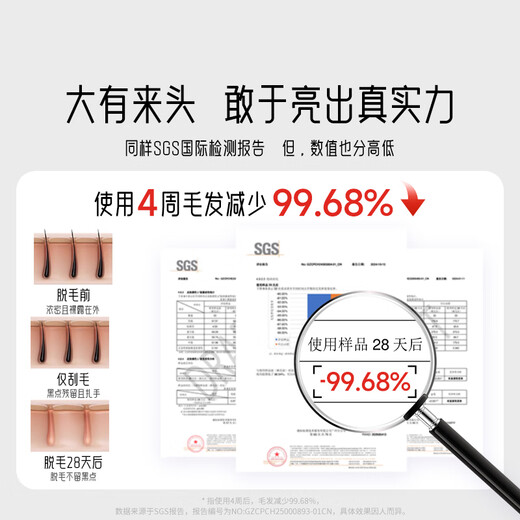 AUX National Subsidy 15% Sapphire Freezing Point Laser Hair Removal Device Painless Whole Body Underarm Private Part Home Shaving Machine for Girlfriend and Wife Birthday Gift Box 1208