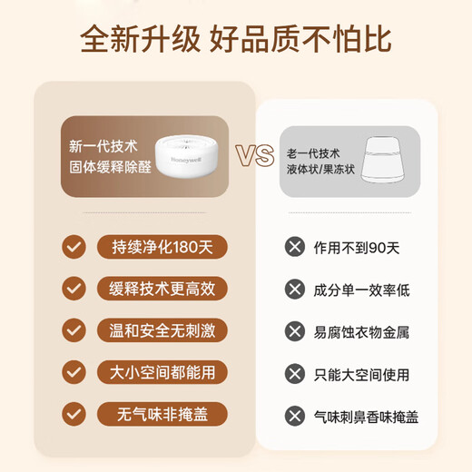 霍尼韦尔（Honeywell）除甲醛净化魔盒新房去甲醛清除剂新车活性炭升级二氧化氯除醛果冻 甲醛净化魔盒-可净化6个月