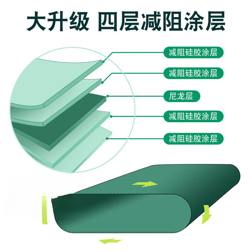通用昙蓓漫移位滑布垫卧床老人瘫痪移位神器病人久躺挪动翻身床上护理 【13575cm】建议身高：175以上使用