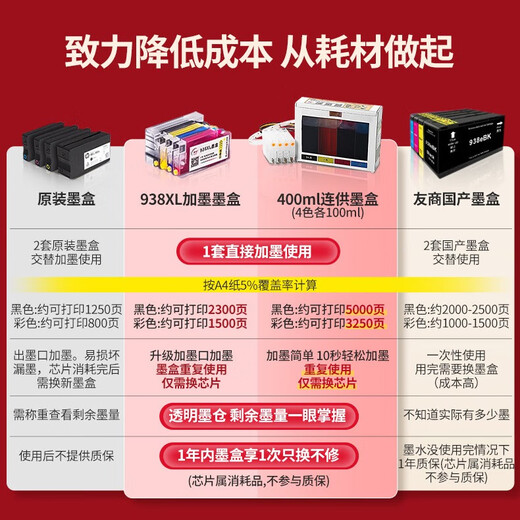 惠普（HP）9730/9720 a3A4彩色喷墨打印机扫描复印一体机  连供双面自动家用办公商用 远程照片学生试卷打印 HP9720【无线+A3单面打印A4自动双面打印】 套餐三：【400ml连供墨盒