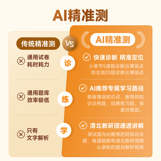 Qingbei Daoyuan Middle and high school learning tablet Self-developed six-year consistent learning system learning machine Middle and high school learning machine Pro