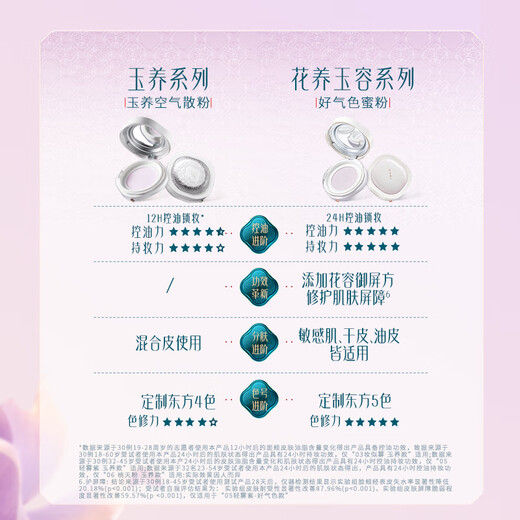 Hua Xizi good complexion setting powder 06 oil control and brightening multi-skin makeup gift 8.5g