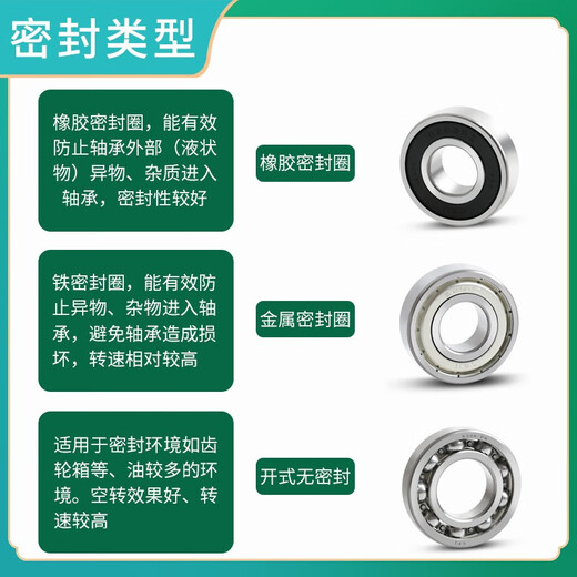 High-speed bearing 6206 6207 6208 6209 6210 6211 6212 6213 6214 2 Human-purpose 6214-ZZ/Iron seal [Z3 level]