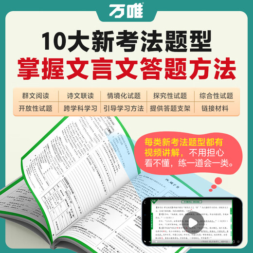2026 Nueva versión del examen de ingreso de la escuela secundaria Wanwei Junior High School Examen de ingreso de la escuela secundaria Interpretación completa de la capacitación especial china china china para la primera, segunda, segunda, tercera, ochenta y noventa y siete grado Poetry Reading Comprensión Junior High School Review Review Materials