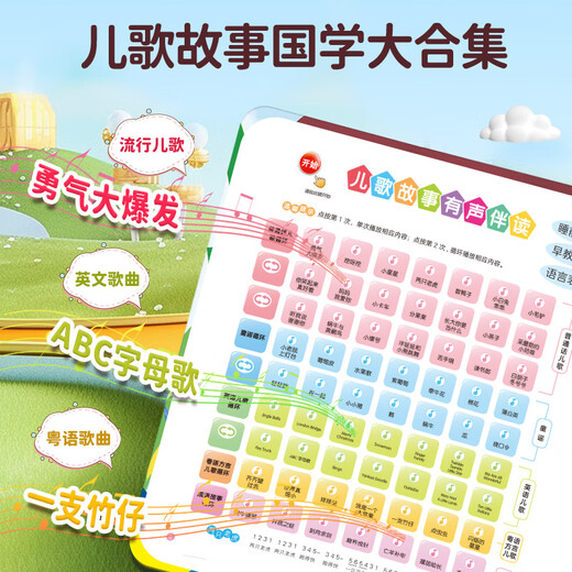 【48小时内发货】会说话的早教有声书0-6岁儿童手指点读发声读物中英双语学习机 宝宝学说话绘本3到7岁幼儿睡前故事儿歌粤语启蒙发声玩具书孩悦时光 【超值+5元享】早教有声书+儿歌童谣300首