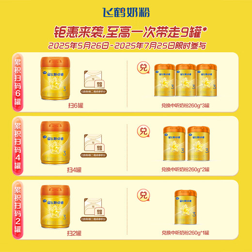 Feihexing Feifan Zhuorui Pro A2 Casein 3 (1-3 years old) Children's formula milk powder 758g Parenting subsidy