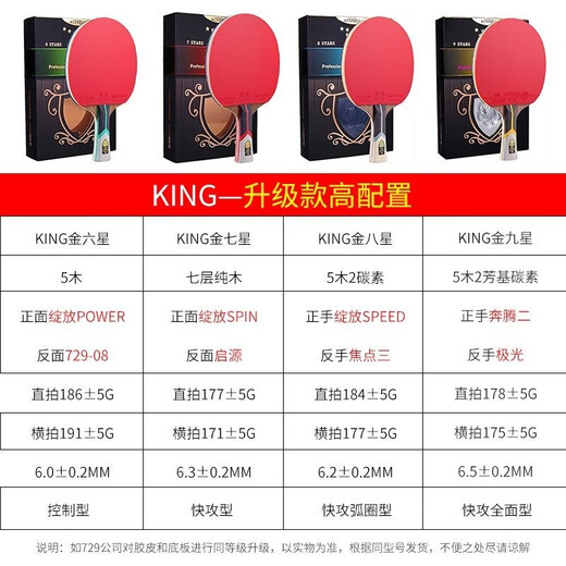 729 table tennis racket gold label 6 stars 7 stars 8 stars 9 stars student adult professional level competition training table tennis racket 6 stars pen-hold (king8-gold label) free gift package