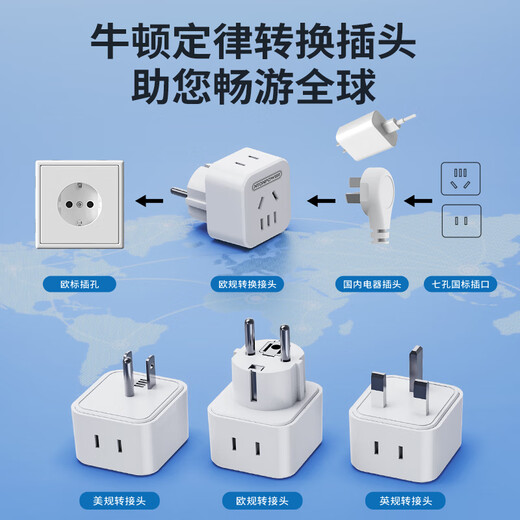 Newton's Law European Standard Conversion Plug Multi-Country Travel Socket/Converter Suitable for Korea/Russia/France/Germany Italy/Spain/Greece/Vietnam, etc. 2 jacks