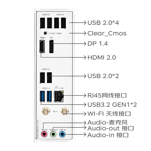 铭瑄（MAXSUN）MS-终结者 B760M D4 WIFI 支持DDR4 CPU 12600KF/13400F/14600KF（Intel B760/LGA 1700）