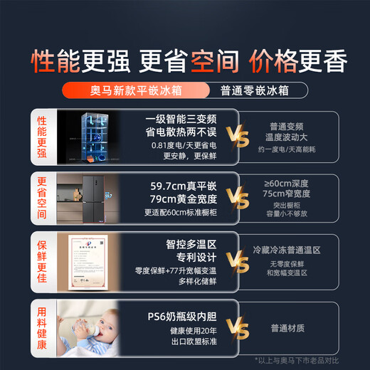 Homa 431 liter cross-door refrigerator under 60cm ultra-thin zero-embedded first-class three-frequency air-cooled frost-free four-door double-door 431WDK/B national subsidy